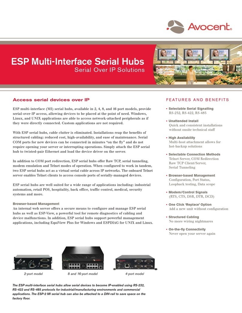 Avocent ESP-2 MI User manual