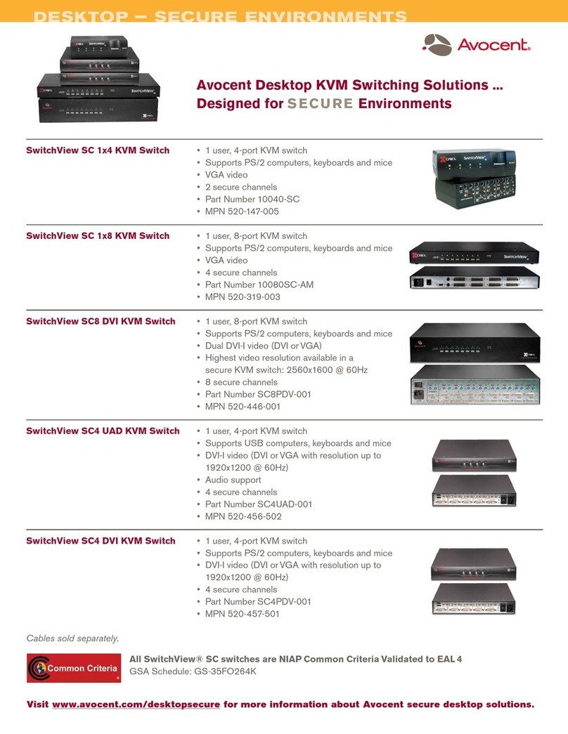 Avocent SC 1x4 User manual