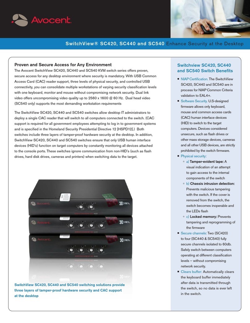 Avocent SwitchView SC420 User manual