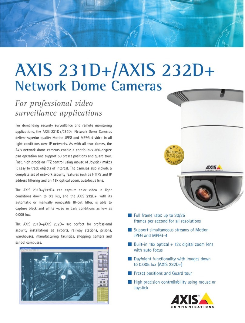 Axis AXIS 232D User manual