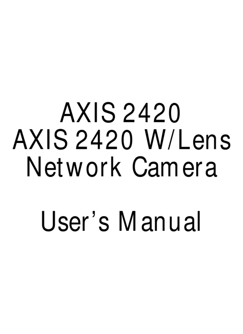 Axis AXIS 2420 W/Lens User manual Axis AXIS 2420 W/Lens User manual