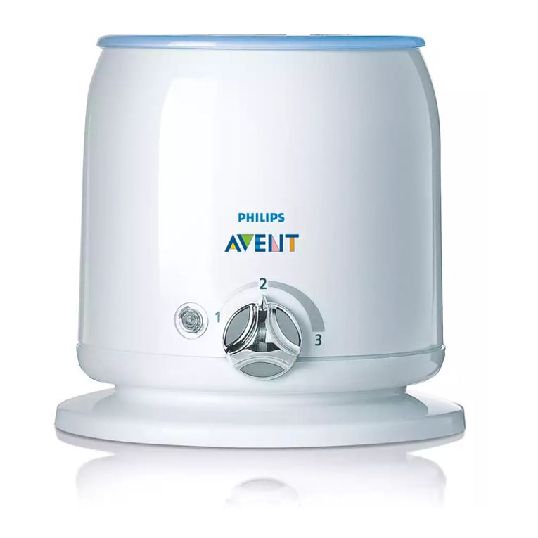 Philips AVENT Naturally Express SCF255/11 owner's manual