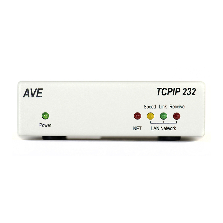 AVE ATM Interface TCPIP232 User manual