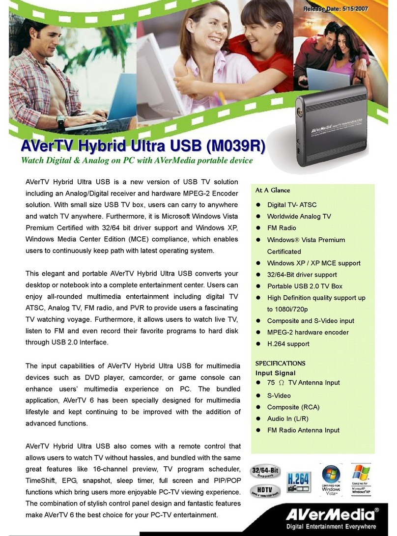 Avermedia M039R User manual