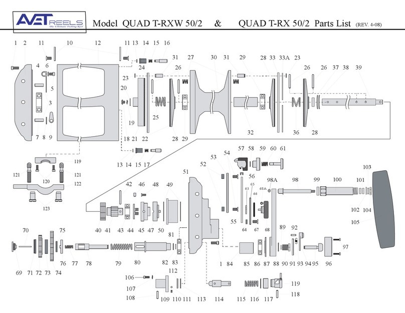 Avet Reels Fishing Reel QUAD T-RX 50/2 User manual Avet Reels Fishing Reel QUAD T-RX 50/2 User manual