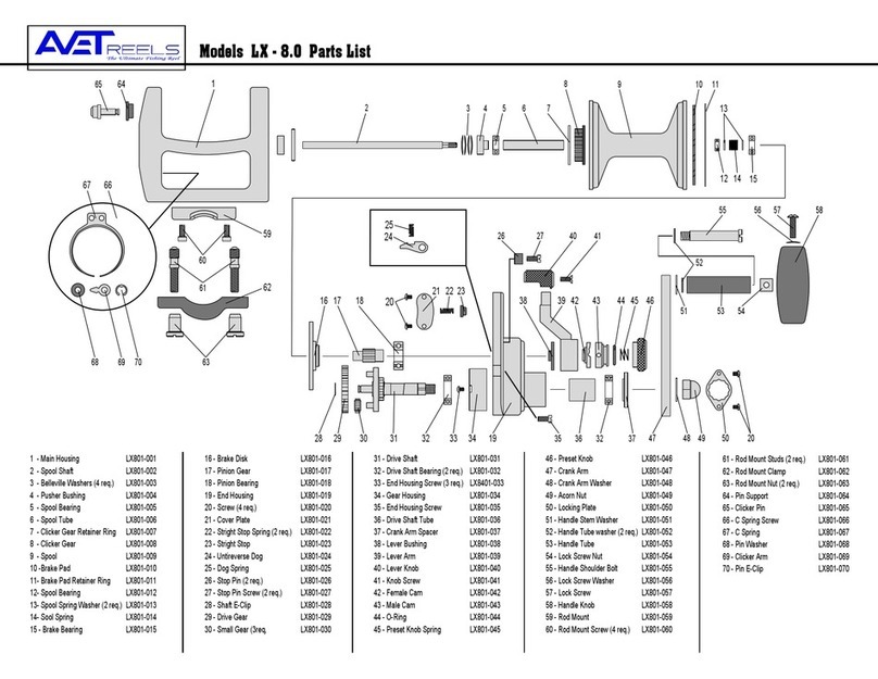 Avet Reels Fishing Reel LX - 8.0 User manual Avet Reels Fishing Reel LX - 8.0 User manual