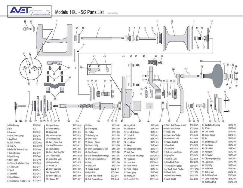 Avet Reels Fishing Reel HXJ - 5/2 User manual Avet Reels Fishing Reel HXJ - 5/2 User manual