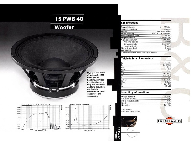 B&C Speakers Woofer 15 PWB 40 User manual B&C Speakers Woofer 15 PWB 40 User manual