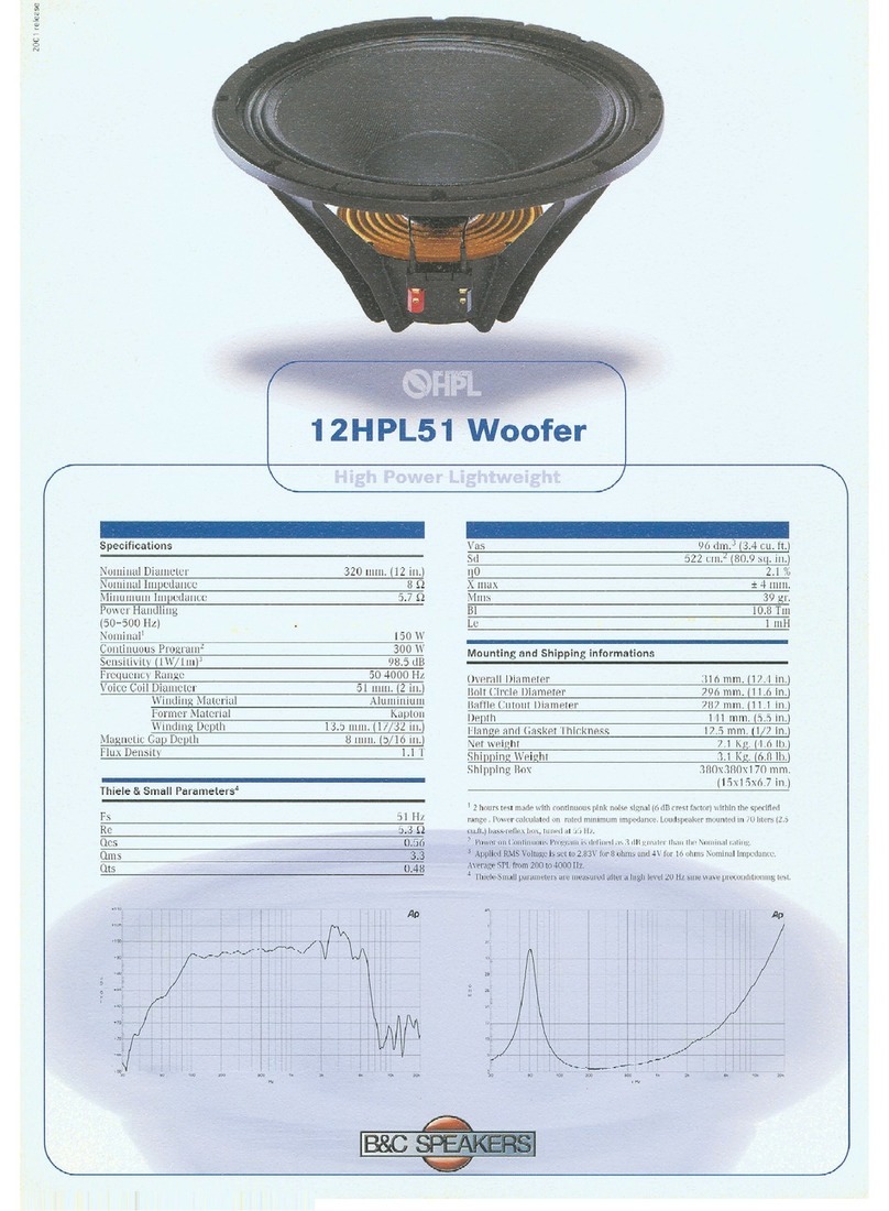 B&C Speakers Woofer 12HPL51 User manual B&C Speakers Woofer 12HPL51 User manual