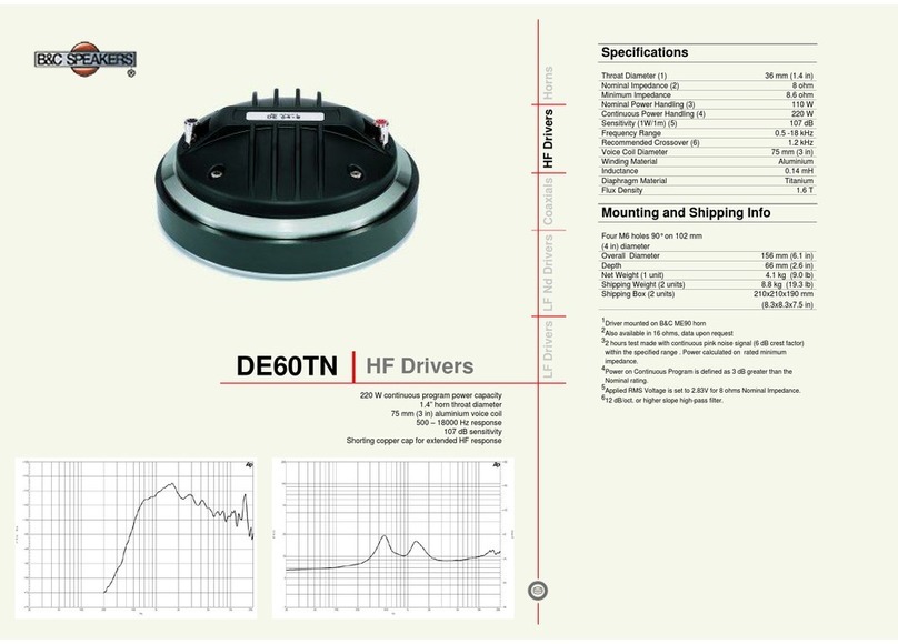 B&C Speakers HF Drivers DE60TN User manual
