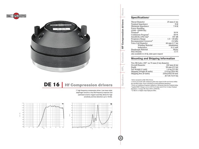 B&C Speakers Hf Compression Drivers DE 16 Specifications