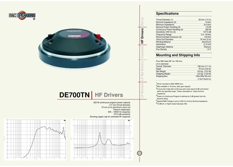 B&C Speakers HF Drivers DE700TN User manual B&C Speakers HF Drivers DE700TN User manual