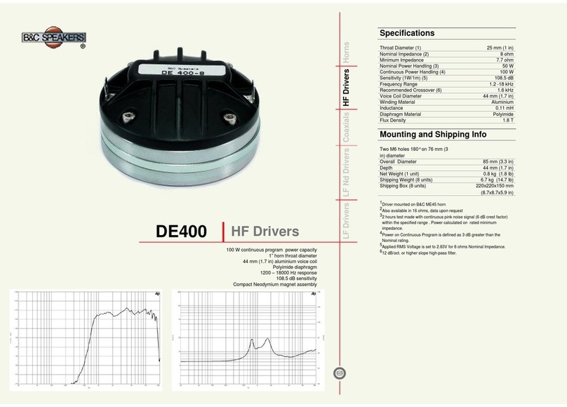 B&C Speakers HF Drivers DE400 User manual B&C Speakers HF Drivers DE400 User manual