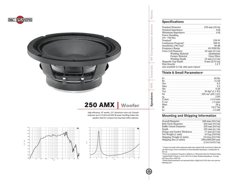 B&C Speakers Woofer 250 AMX User manual