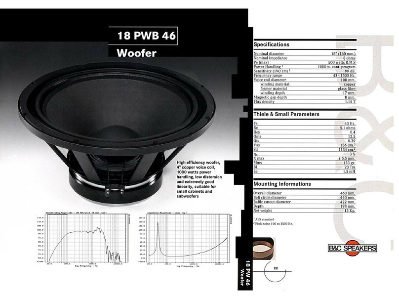 B&C Speakers Woofer 18P WB 46 User manual B&C Speakers Woofer 18P WB 46 User manual