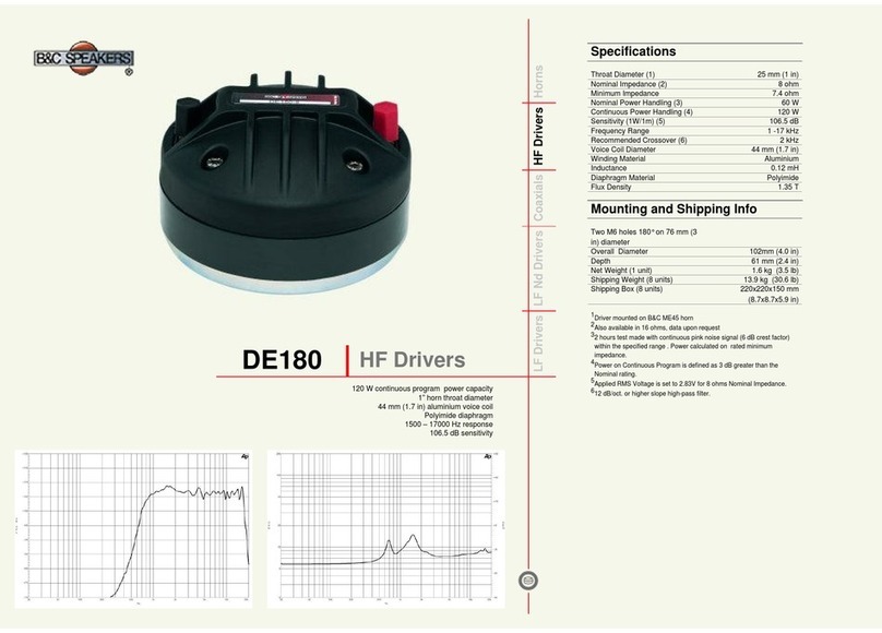 B&C Speakers HF Drivers DE180 User manual B&C Speakers HF Drivers DE180 User manual
