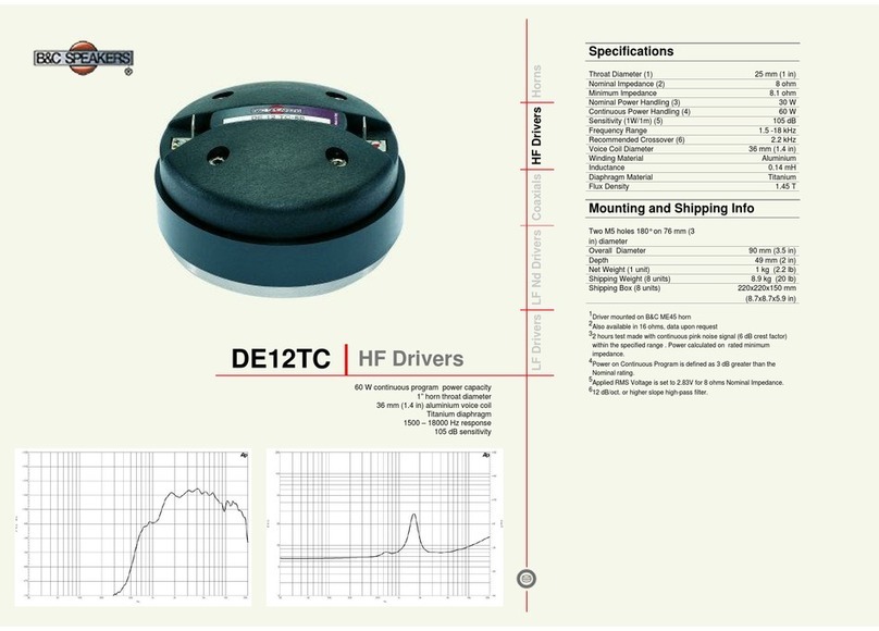 B&C Speakers HF Drivers DE12TC Specifications