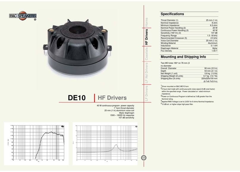 B&C Speakers HF Drivers DE10 User manual