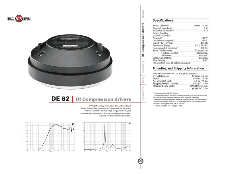 B&C Speakers Hf Compression Drivers DE 82 Specification sheet