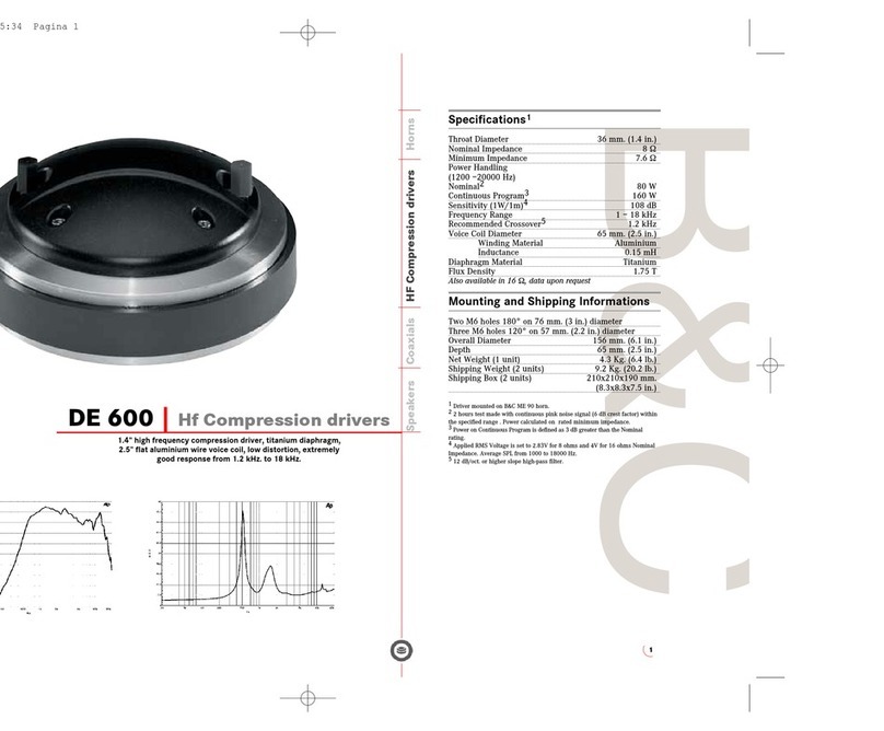 B&C Speakers Compression drivers DE 600 User manual