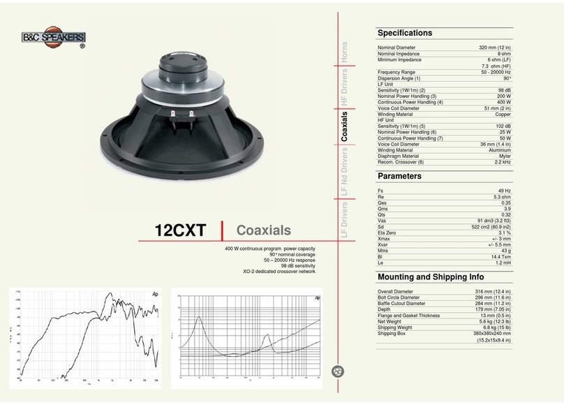B&C Speakers Coaxials 12CXT Specifications