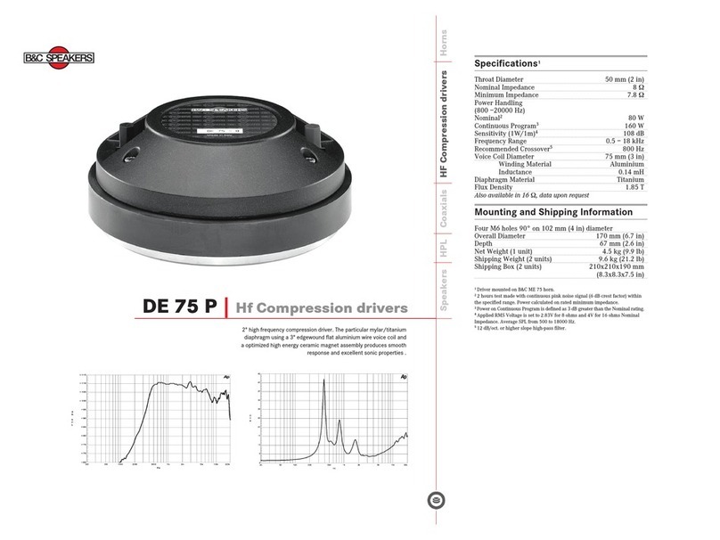 B&C Speakers Hf Compression drivers DE 75 P Specifications