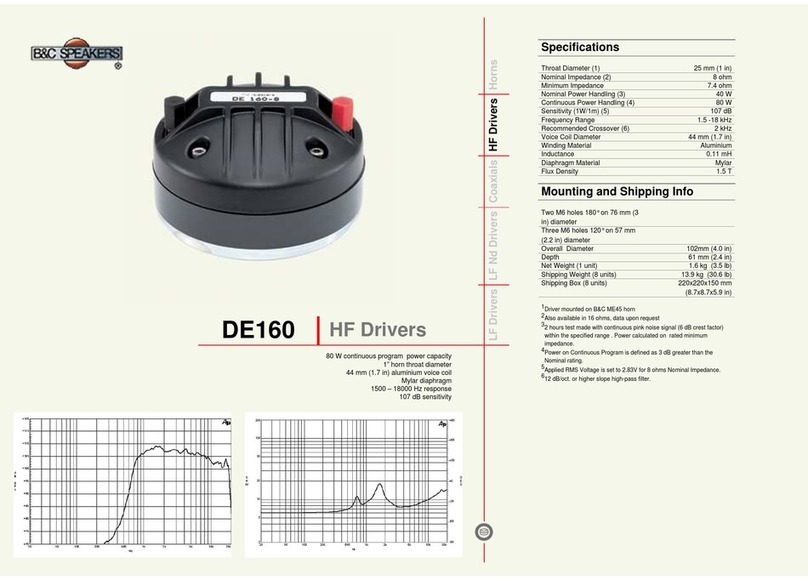 B&C Speakers HF Drivers DE160 Specifications
