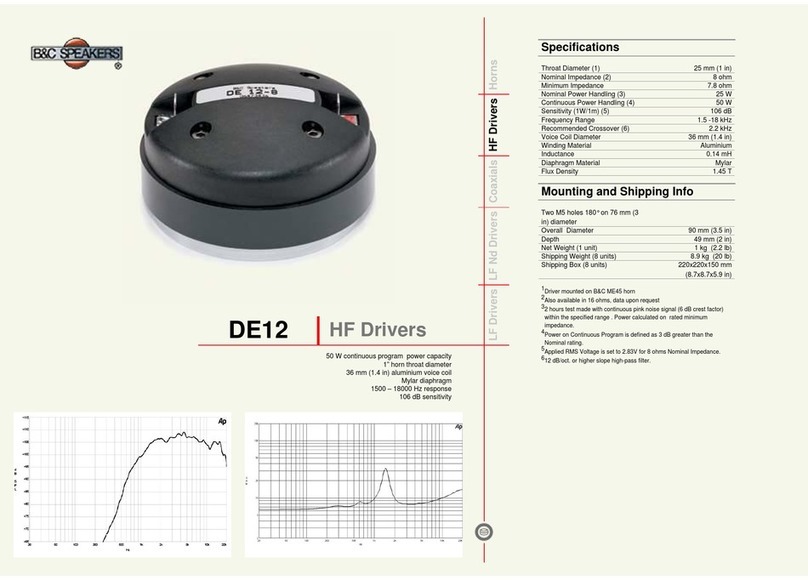 B&C Speakers HF Drivers DE12 Specifications