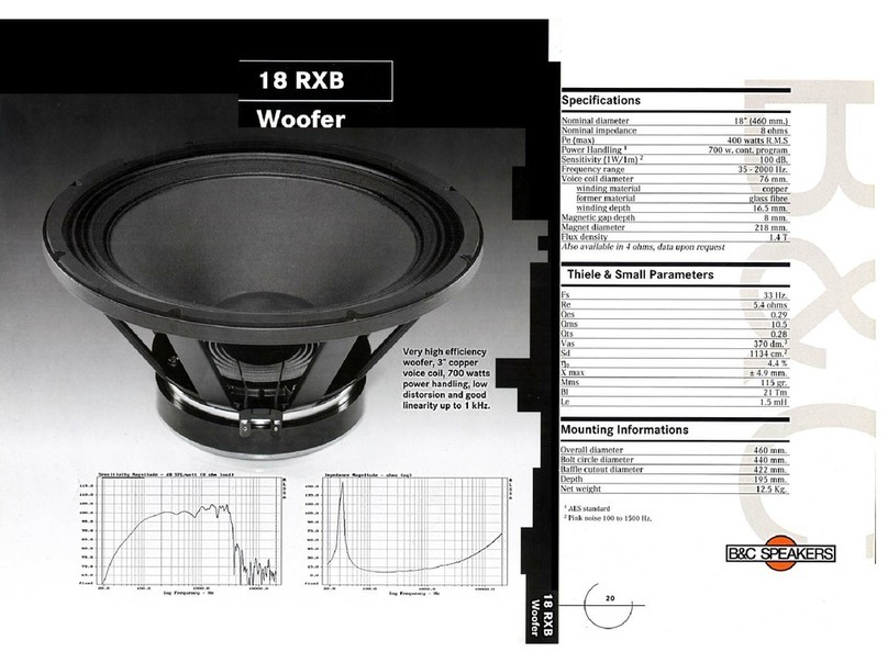 B&C Speakers 18 RXB Specification sheet