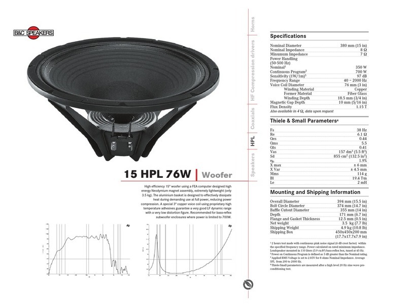 B&C Speakers 15 HPL 76W Specifications