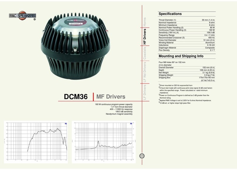 B&C Speakers MF Drivers DCM36 User manual
