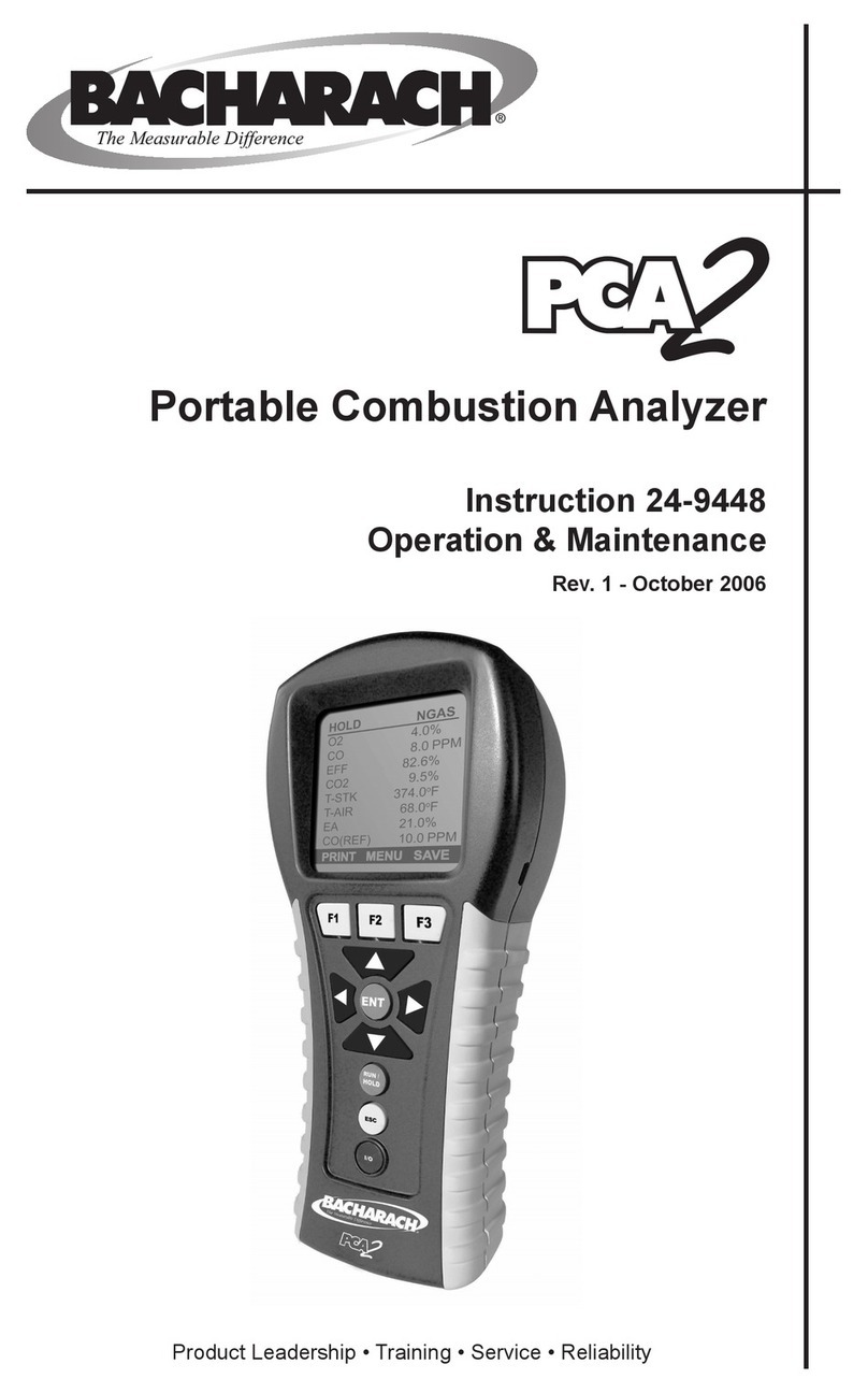 Bacharach PCA 2 24-9448 Installation and operation manual