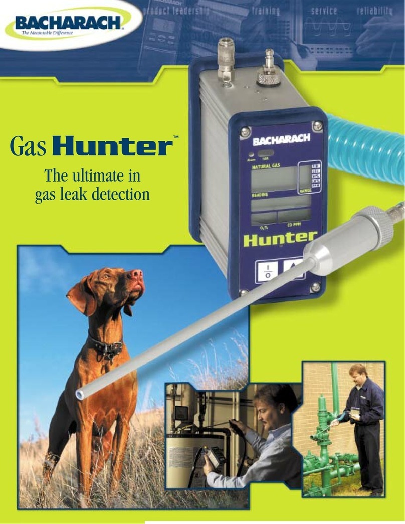 Bacharach Gas Leak Detection User manual