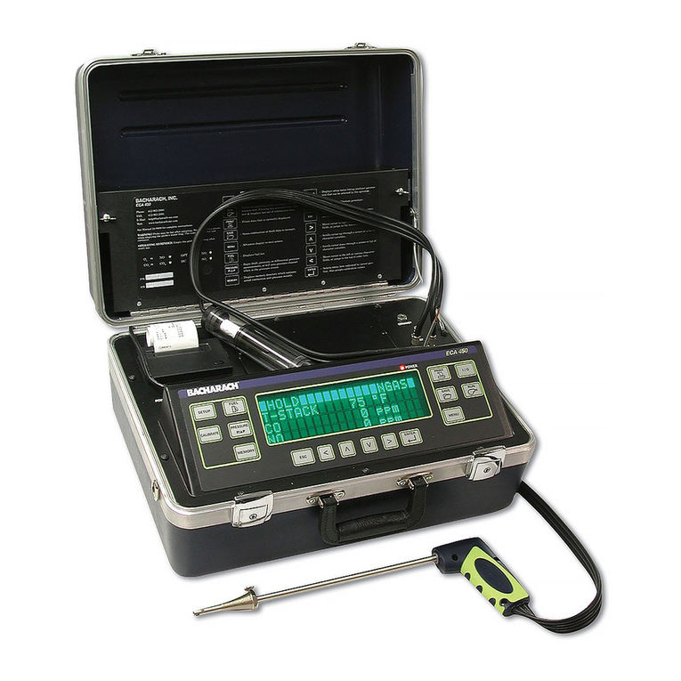 Bacharach ECA 450 User manual