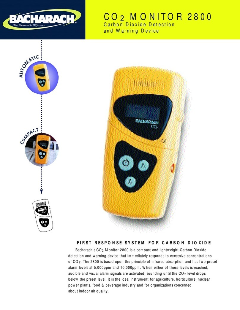 Bacharach 2800 User manual