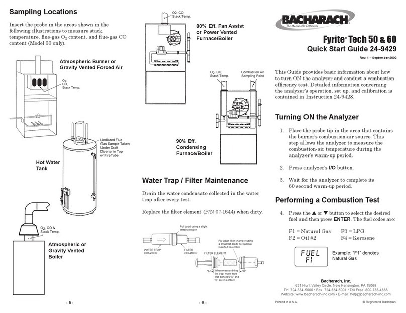 Bacharach Fyrite Tech 50 User manual