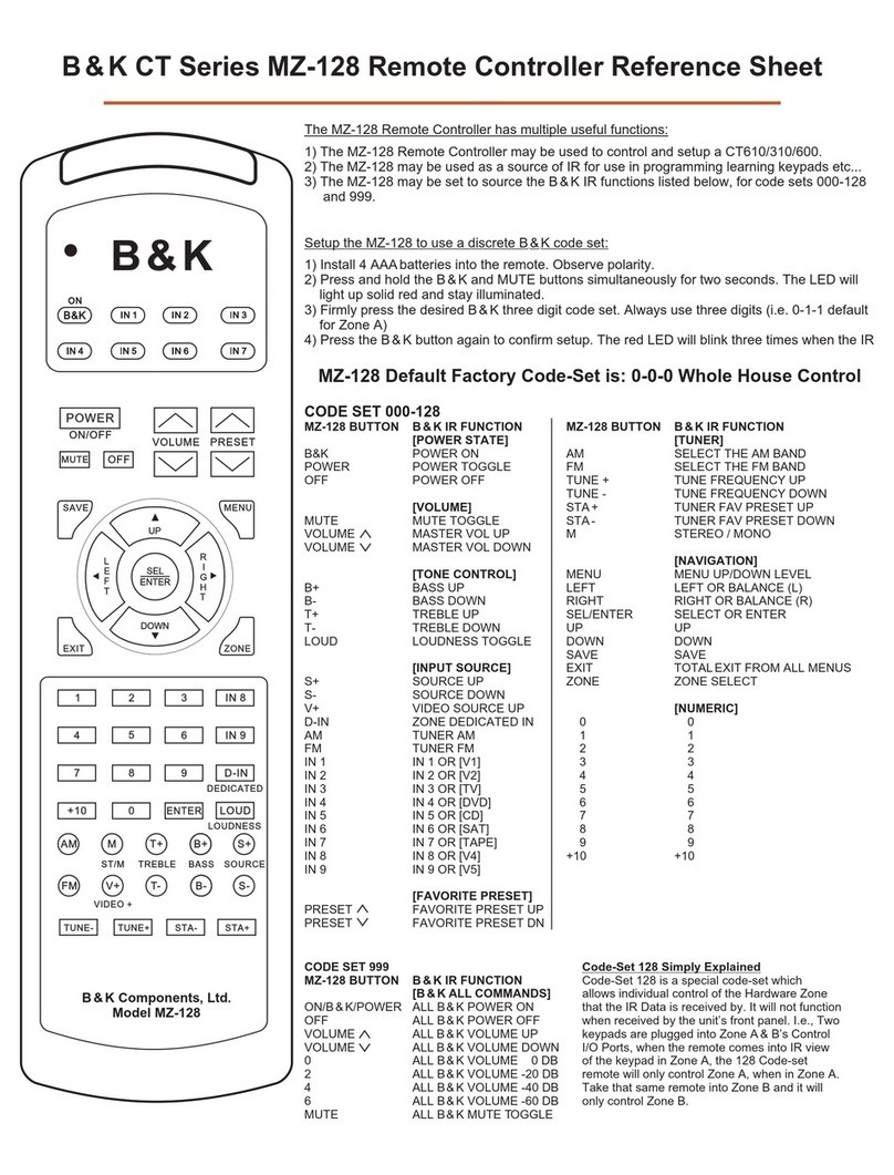 B&K MZ-128 Reference sheet