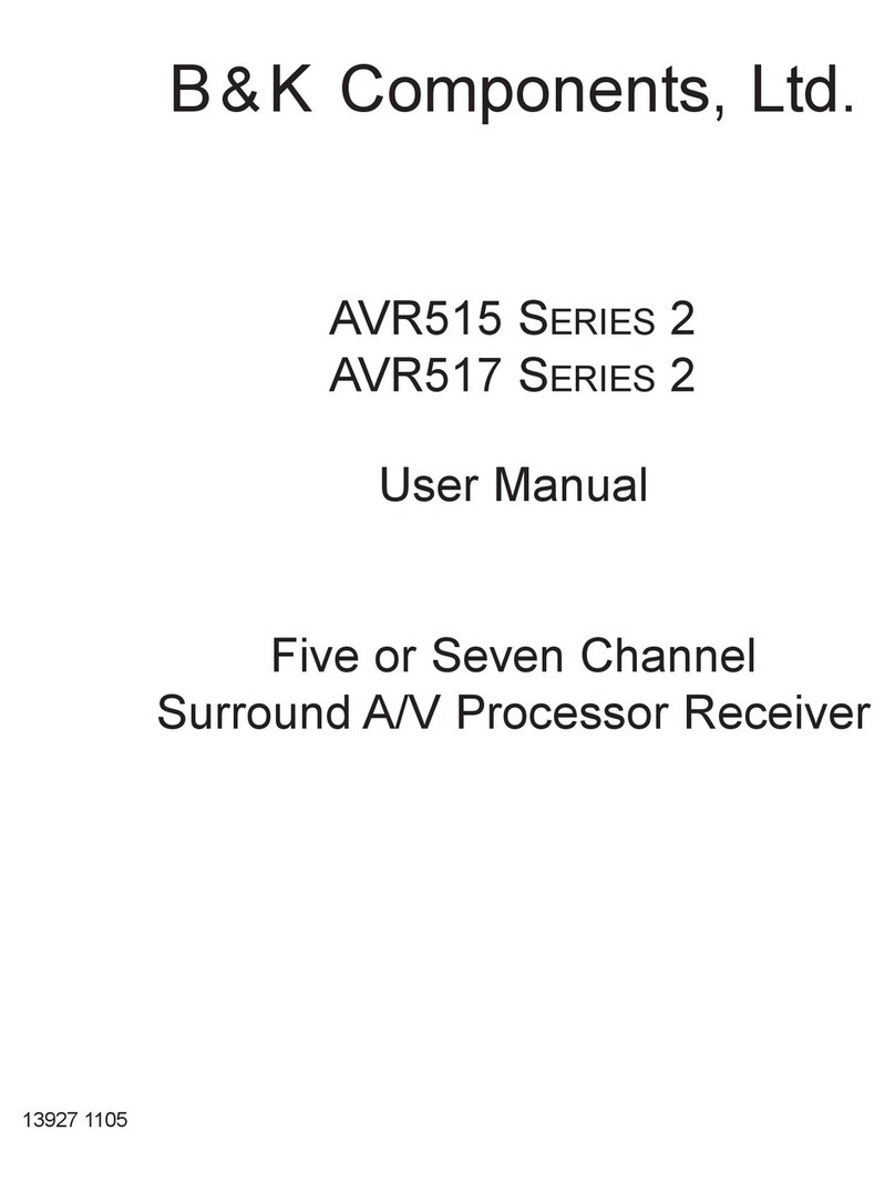 B&K AVR515 User manual