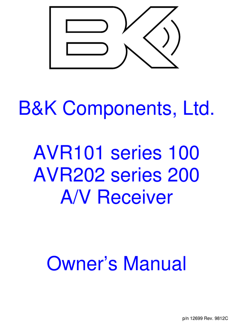 B&K AVR101 User manual