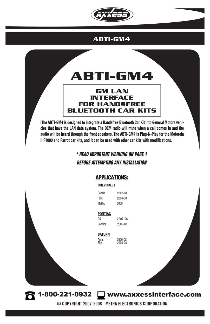Axxess ABTI-GM4 User manual