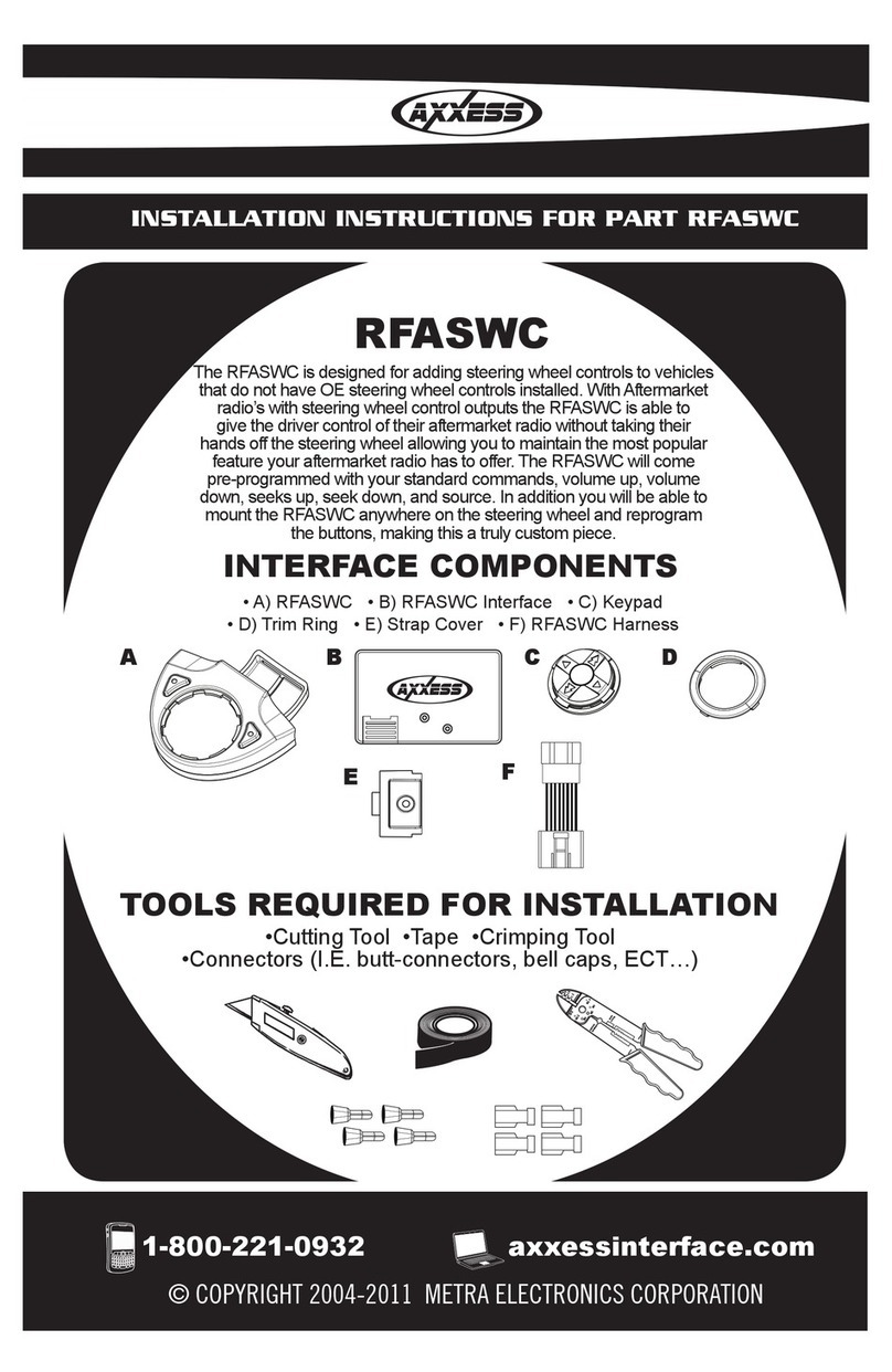 Axxess Automobile Accessories User manual