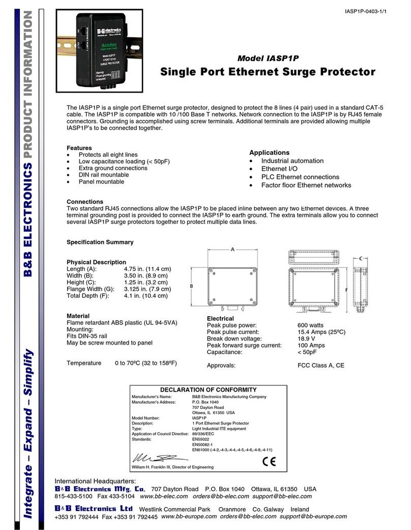 B&B Electronics IASP1P User manual