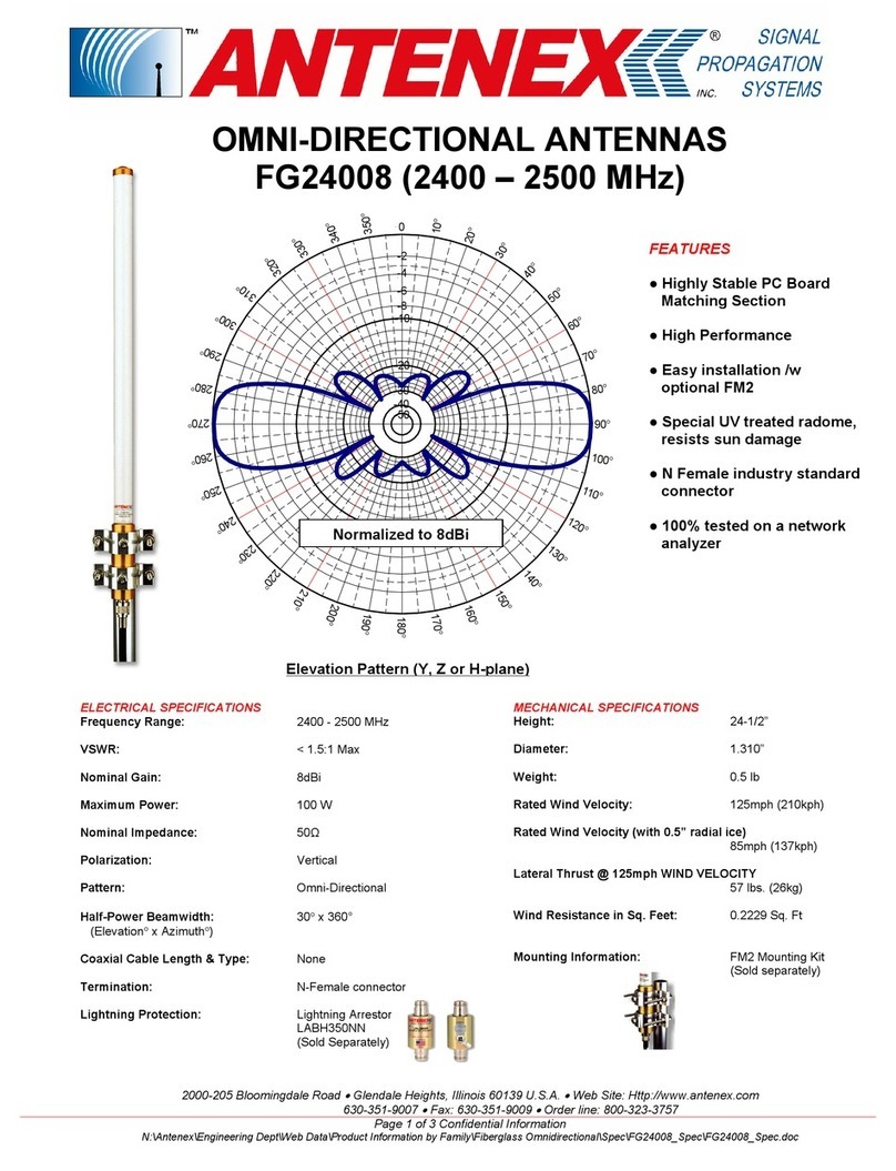 Antenex FG24008 Specification sheet
