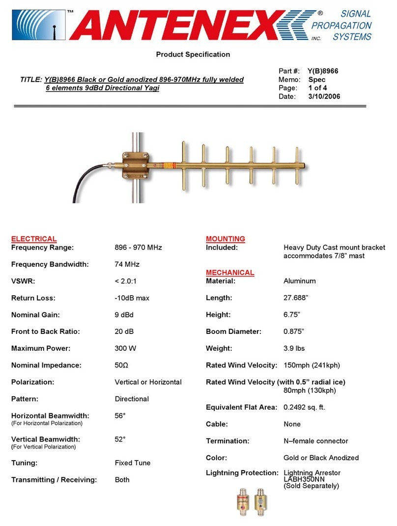 Antenex Antenna Y(B)8966 Installation instructions