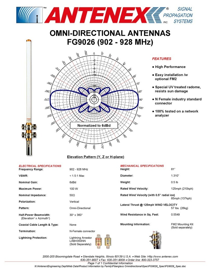 Antenex OMNI-DIRECTIONAL ANTENNAS FG9026 User manual