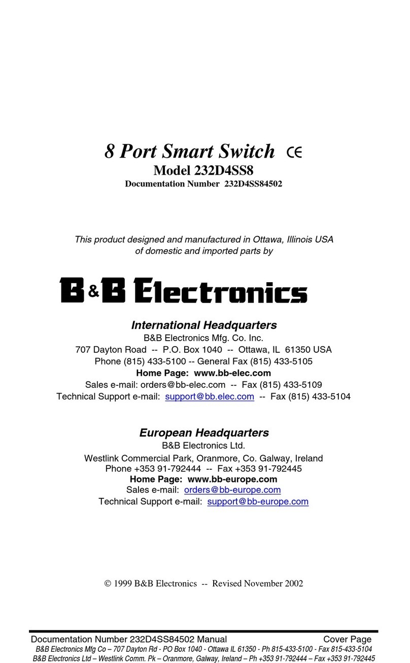 B&B Electronics 8 PORT SMART SWITCH CE 232D4SS8 User manual