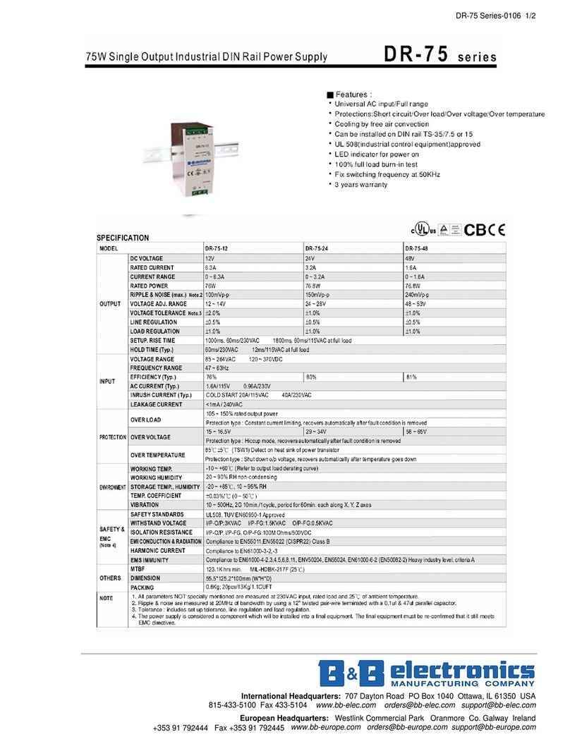 B&B Electronics DR-75-12 Specification sheet