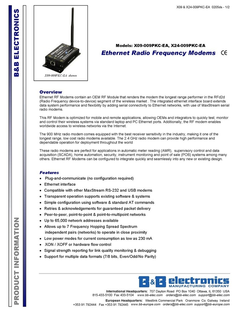 B&B Electronics X09-009PKC-EA User manual