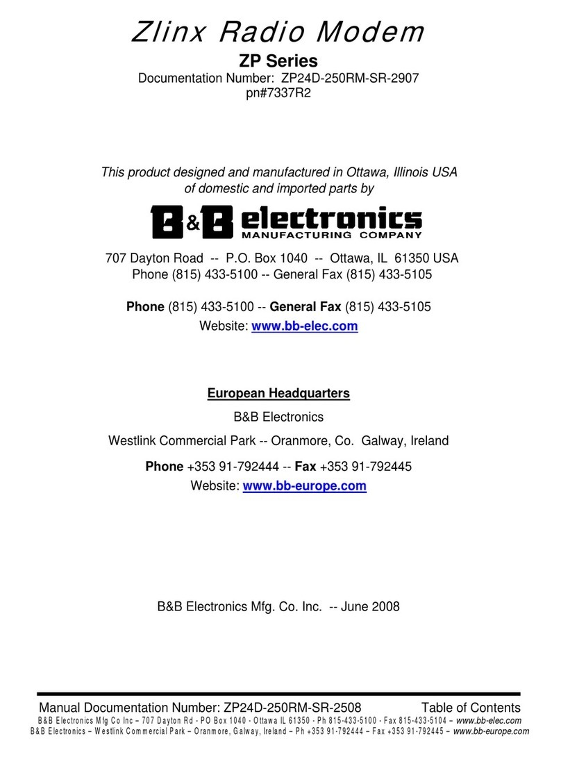 B&B Electronics Zlinx ZP Series User manual