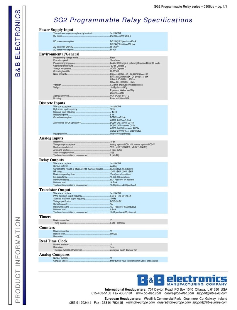B&B Electronics Programmable Relay SG2 Specification sheet